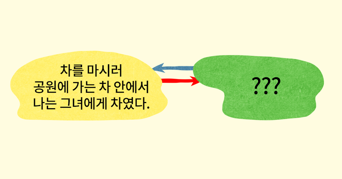 한국어 자연어 처리와 구글 AI의 역할