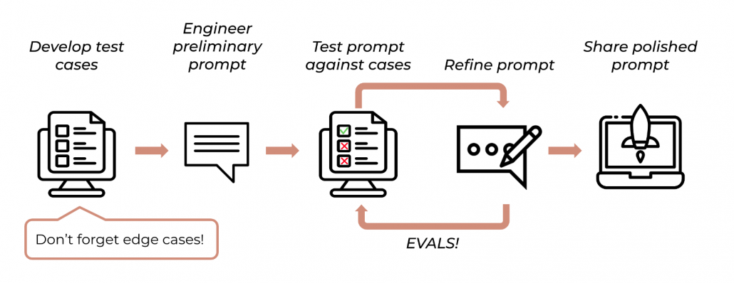 컨텍스트, Context, context, 프롬프트, Prompt, prompt, 프롬프트엔지니어링, 프롬프트 엔지니어링, Prompt Engineering, prompt engineering, 컨텍스트엔지니어링, 컨텍스트 엔지니어링, Context Engineering, context engineering, 멀티 에이전트, 멀티agent, 멀티 agent, Multi Agent, multi agent, Multi-Agent, multi-agent, RAG, rag, 에이전트, Agent, agent, ai agent, AI Agent, Agentic AI, agentic ai, MCP, mcp, Function Calling, function calling, 함수 호출, 프롬프트 기법, 프롬프트 기술, Prompt Technique, prompt technique, 메모리, Memory, memory, 툴 결과, Tool Result, tool result, kv 캐시, KV Cache, kv cache, sLM, SLM, LLM, llm, API, api, 추론, Reasoning, reasoning, 도구, Tool, tool, Qwen, qwen, 딥서치, Deep Search, deep search, 챗봇, Chatbot, chatbot, agent빌더, Agent Builder, agent builder, 쿼리, Query, query, LangGraph, langgraph, 랭그래프, Claude MCP, claude mcp, 클로드 MCP, OpenAI, 오픈AI, AI 에이전트, AI 멀티에이전트, multi agent systemv