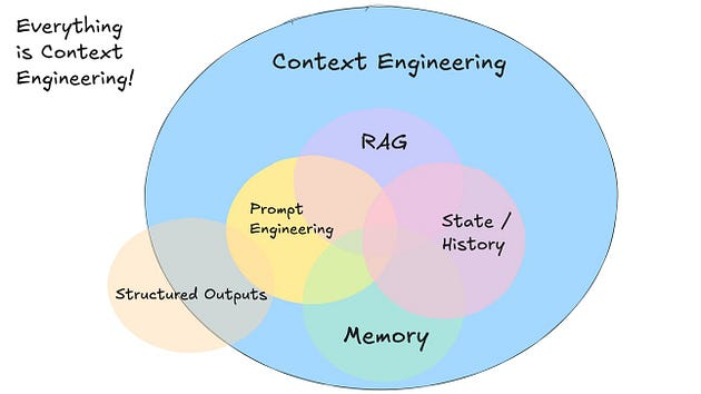 컨텍스트, Context, context, 프롬프트, Prompt, prompt, 프롬프트엔지니어링, 프롬프트 엔지니어링, Prompt Engineering, prompt engineering, 컨텍스트엔지니어링, 컨텍스트 엔지니어링, Context Engineering, context engineering, 멀티 에이전트, 멀티agent, 멀티 agent, Multi Agent, multi agent, Multi-Agent, multi-agent, RAG, rag, 에이전트, Agent, agent, ai agent, AI Agent, Agentic AI, agentic ai, MCP, mcp, Function Calling, function calling, 함수 호출, 프롬프트 기법, 프롬프트 기술, Prompt Technique, prompt technique, 메모리, Memory, memory, 툴 결과, Tool Result, tool result, kv 캐시, KV Cache, kv cache, sLM, SLM, LLM, llm, API, api, 추론, Reasoning, reasoning, 도구, Tool, tool, Qwen, qwen, 딥서치, Deep Search, deep search, 챗봇, Chatbot, chatbot, agent빌더, Agent Builder, agent builder, 쿼리, Query, query, LangGraph, langgraph, 랭그래프, Claude MCP, claude mcp, 클로드 MCP, OpenAI, 오픈AI, AI 에이전트, AI 멀티에이전트, multi agent systemv