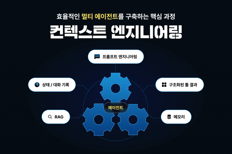 컨텍스트, Context, context, 프롬프트, Prompt, prompt, 프롬프트엔지니어링, 프롬프트 엔지니어링, Prompt Engineering, prompt engineering, 컨텍스트엔지니어링, 컨텍스트 엔지니어링, Context Engineering, context engineering, 멀티 에이전트, 멀티agent, 멀티 agent, Multi Agent, multi agent, Multi-Agent, multi-agent, RAG, rag, 에이전트, Agent, agent, ai agent, AI Agent, Agentic AI, agentic ai, MCP, mcp, Function Calling, function calling, 함수 호출, 프롬프트 기법, 프롬프트 기술, Prompt Technique, prompt technique, 메모리, Memory, memory, 툴 결과, Tool Result, tool result, kv 캐시, KV Cache, kv cache, sLM, SLM, LLM, llm, API, api, 추론, Reasoning, reasoning, 도구, Tool, tool, Qwen, qwen, 딥서치, Deep Search, deep search, 챗봇, Chatbot, chatbot, agent빌더, Agent Builder, agent builder, 쿼리, Query, query, LangGraph, langgraph, 랭그래프, Claude MCP, claude mcp, 클로드 MCP, OpenAI, 오픈AI, AI 에이전트, AI 멀티에이전트, multi agent systemv